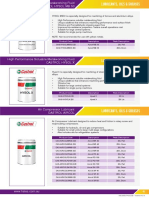 Industrial Products - Version 4.0.0: Product Code Description Pack Description