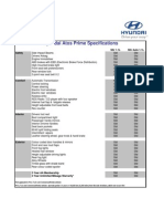 Atos Specs