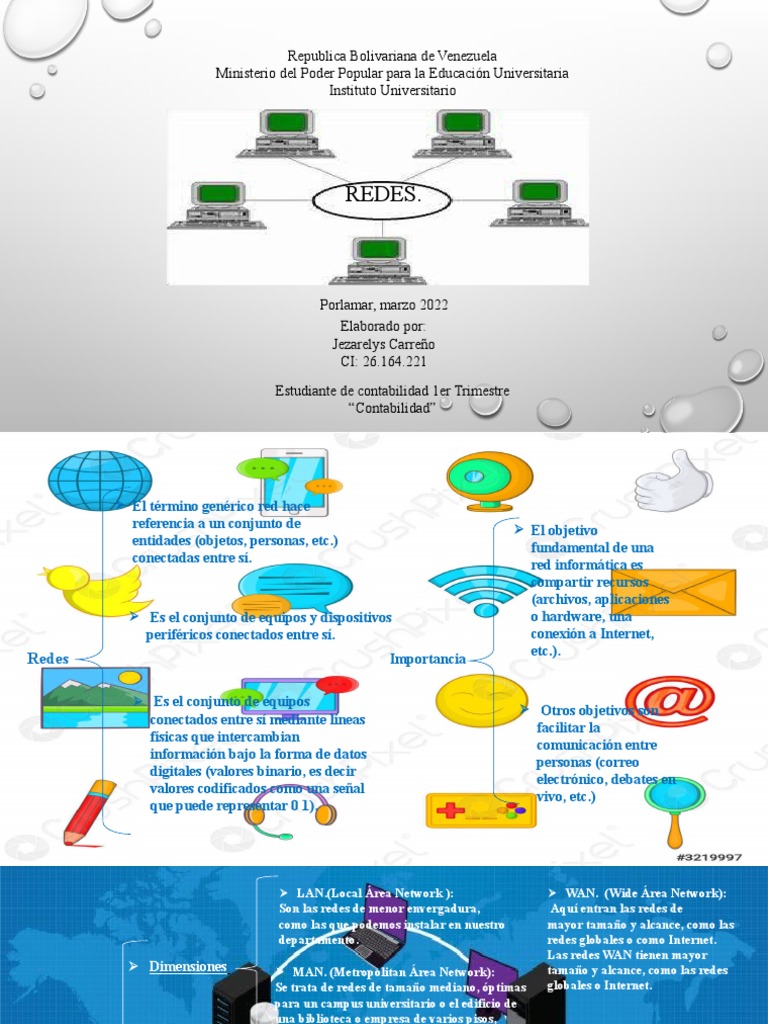 Actividad 4 Informatica Red Jezarelys Carreño | PDF | Red de ...