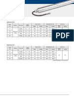 Characteristics Data: Roller Dia: 60.5