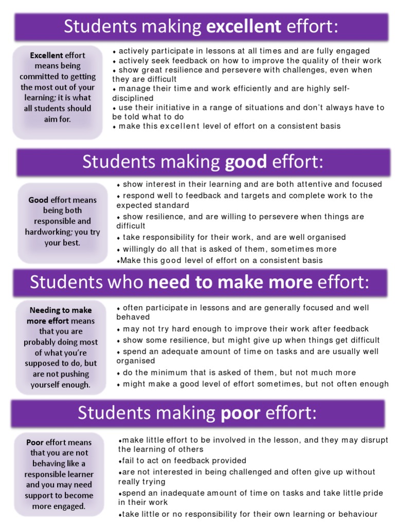 homework psychological effect