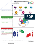 Aprendizaje de Competencias: Alumno: Curso: Informe de Evaluación: 1 Evaluación