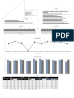 IC KPI Business Dashboard Template 8578