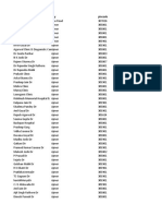 Doctors - 1 Lacs Data