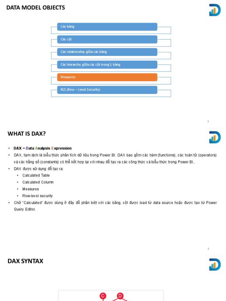 Data Model Objects: Các bảng | PDF