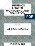 Difference between Monitoring and Evaluation in 40 characters