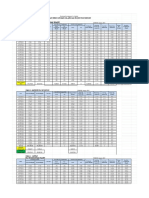 DPR Daily Oil and Gas Production Report 2013