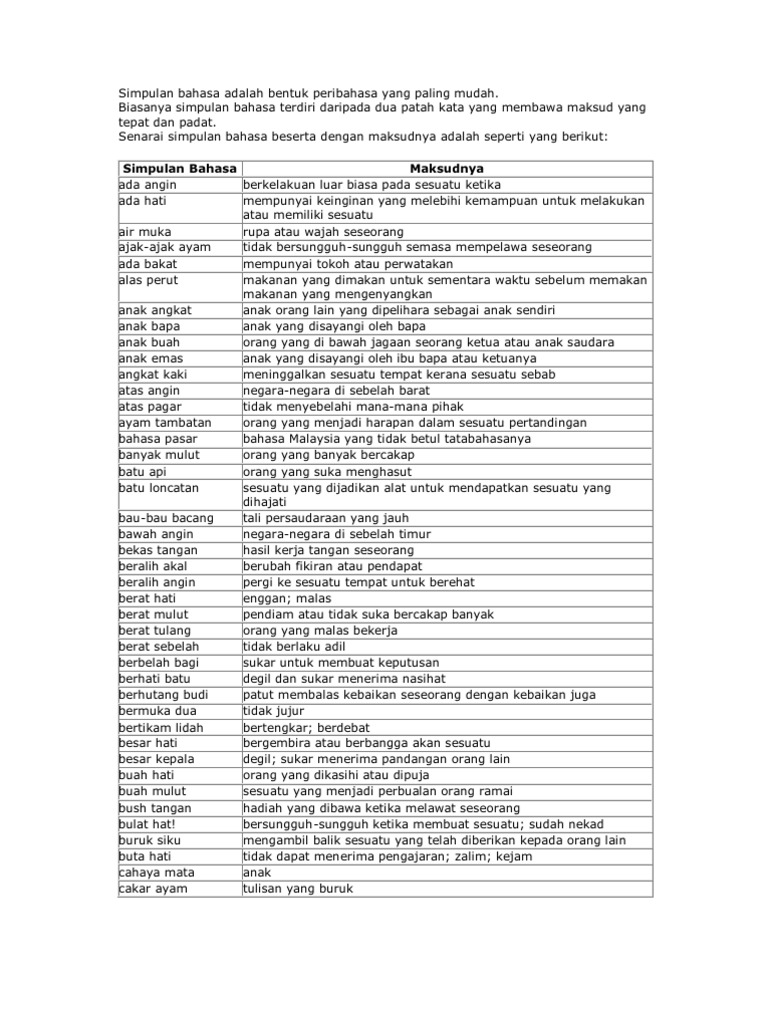 Simpulan Bahasa Pdf