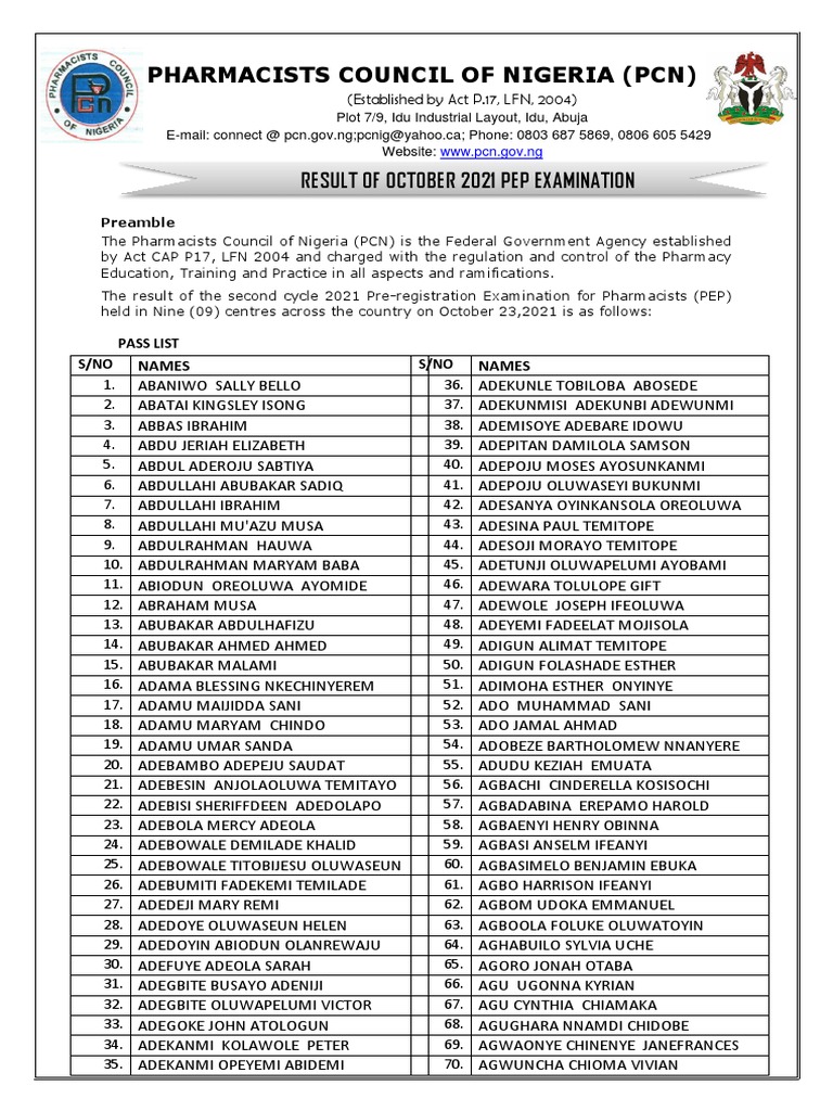 Pharmacists Council of Nigeria (PCN) : Names Names | PDF