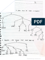 linguistics Syntax Tree Anita Kurniasih (1)