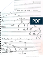 linguistics Syntax Tree Anita Kurniasih (1)-compressed