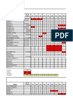 Attendance register of employees