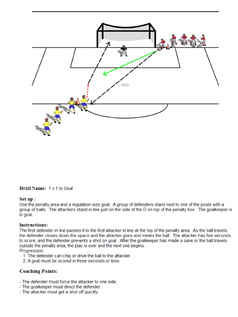 Football training PDF