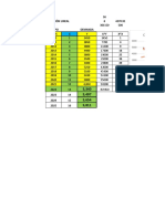 PRONÓSTICOS