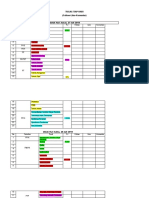 Tugas 3 Hari Bisnis