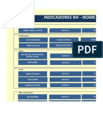 Indicadores RH - Quadro de Pessoal