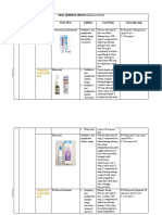 Format Tabel Obat