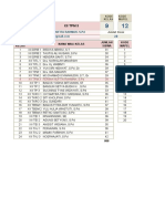 Nilai Rapor Semester 6 Kelas XII TPM 3