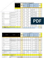 PENENTUAN KRP BERMUATAN 3 KEC (Panying-Mjlk-Cigasong) 28 Des