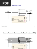5.3-Protección 51N-50N - Características | PDF | Relé | Corriente eléctrica