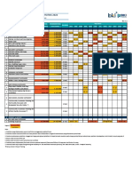 Jadwal Kegiatan Kalender Akademik 2022 (Rev 3.1)