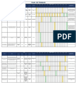 Plan de Trabajo - Factor de Riesgo Auditivo