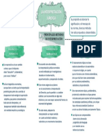 Semana 10 Metodos de La Interpretación Juridica Grupo 5