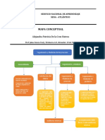 Mapa Conceptual