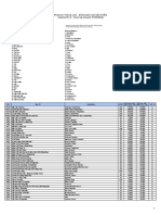 (Weekly) - HORECA - Kamereo - Price List - 07.03.22 - 07.03