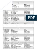 Class - X X-B S.No. Name of Student Address Phone No