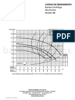 Curvas Ia1.5-3500 MX
