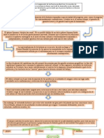 Ciclo3 Parte d Psico