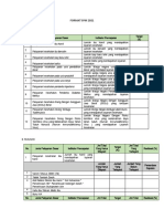 Format Sistematika SPM 2021 Baru