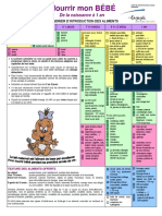 Nourrir Mon BÉBÉ: de La Naissance À 1 An