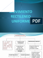 Movimiento Rectileneo Uniforme