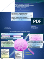 Mapa Del Sol Davielys Mendez 30276155 SUMATIVA III