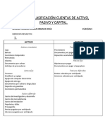 Act. 2.2. Clasificación Cuentas de Activo, Pasivo y Capital PDF