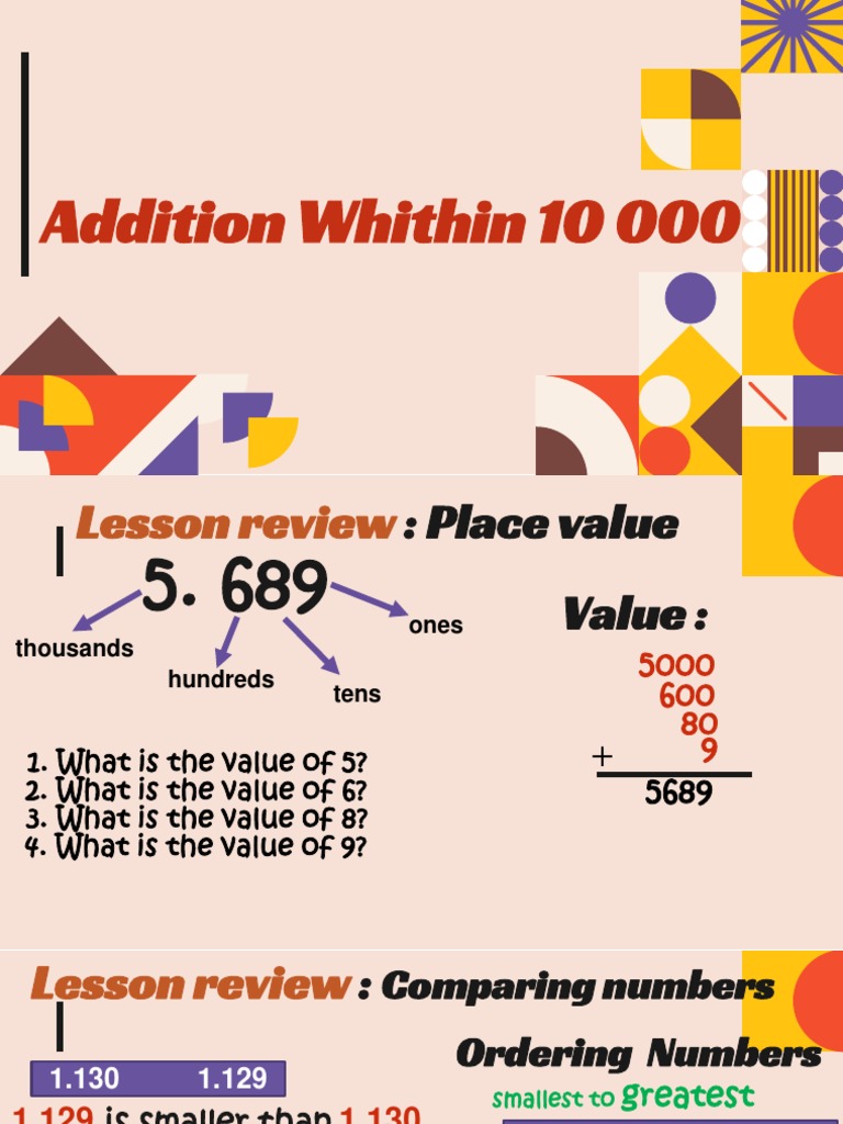 Addition Within 10 000 | PDF | Mathematics