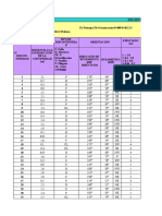 Registro de Muestro Lineal Amaya - XLSX - Hoja1