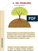 Arbol Del Problema