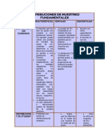 Taller - 3 Probabilidad Completo