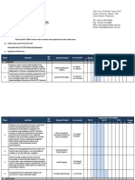 DOT Office Order Audit Team Composition