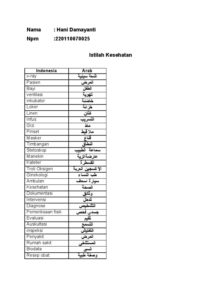 Istilah Kesehatan Bahasa Arab Pdf