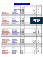 Weekly Test Result Report 9th NEW