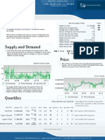 Pickford Escrow - Los Angeles Exec Summary [SF]_CA_LOS ANGELES_90020