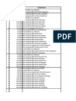 Report Operasional BBM