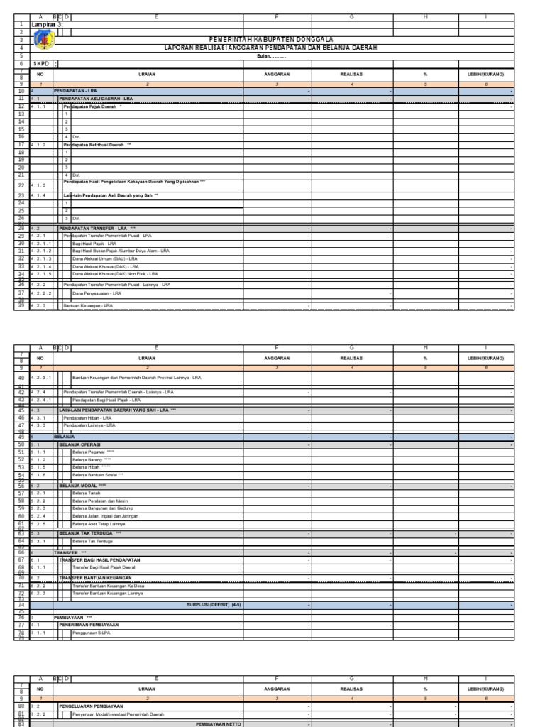 Format LRA | PDF