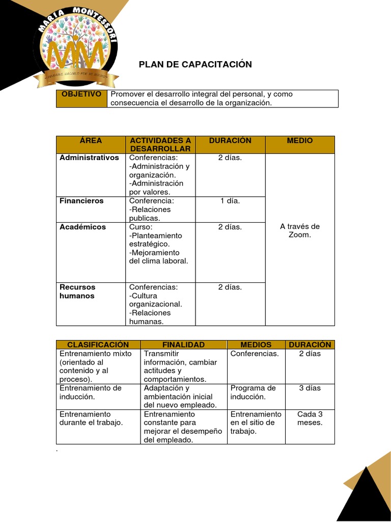 Plan de Capacitacion | PDF