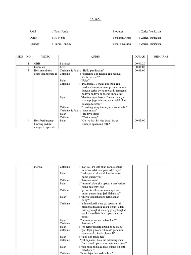 Contoh Naskah Program Magazine Show | PDF | Kajian Bahasa Asing | Seni
