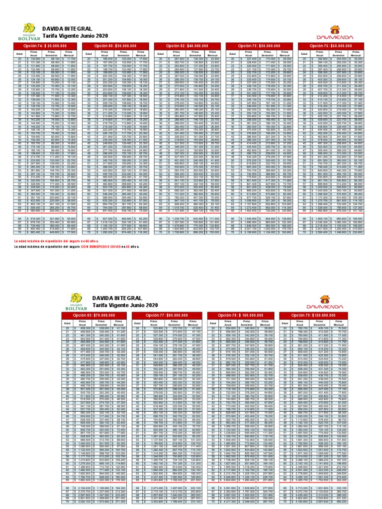 tarifa-davida-integral-covid-19-pdf-checs